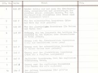 215-Inhaltsblatt.pdf