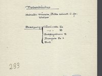 233-00_Notenbu%CC%88cher%2013-22.pdf